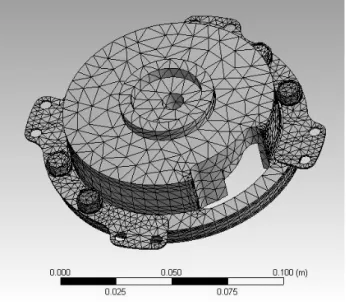 Fig. 3. 8 FEM mesh model I  3.   
