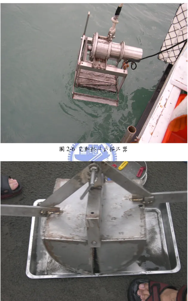 圖 2-6  電動抓斗式採泥器 