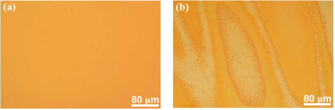 Figure 3-6 Optical microscope surface images of PSrT films (a) un-annealed  and (b) post-excimer laser annealed (post-ELA) at laser energy  fluence (LEF) of 47.6 mJ/cm 2  per pulse with 180 pulses