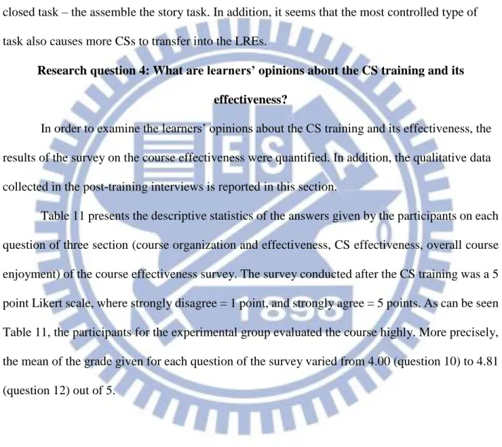 Table 11 presents the descriptive statistics of the answers given by the participants on each  question of three section (course organization and effectiveness, CS effectiveness, overall course  enjoyment) of the course effectiveness survey
