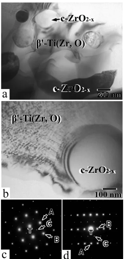 Fig. 4  TEM micrograph (bright field image, BFI) of the reaction  layer “V” consisting of β'-Ti and c-ZrO 2-x after annealing at (a)  1400 o C/6 h; (b) at 1550 o C/6 h; (c) a selected area diffraction pattern  (SADP) of β'-Ti in Fig