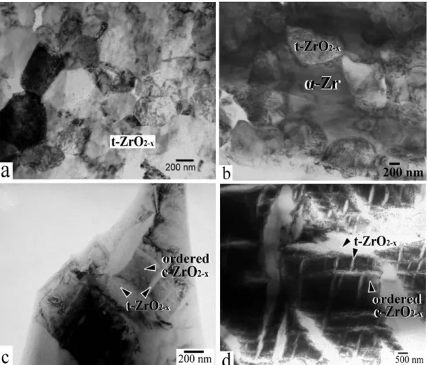 Fig. 5  TEM micrograph (bright field image, BFI) of the reaction layer “VI” far  away from the original interface after annealing at (a) 1100 o C, (b) 1300 o C, (c)  1400 o C, and (d) 1550 o C, respectively, for 6h