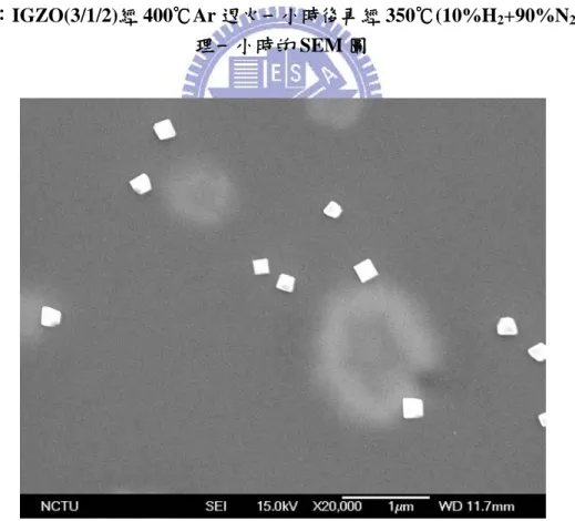 圖 4-10：IGZO(5/1/2)經 400℃Ar 退火一小時後再經 350℃(10%H 2 +90%N 2 )熱處 理一小時的 SEM 圖 