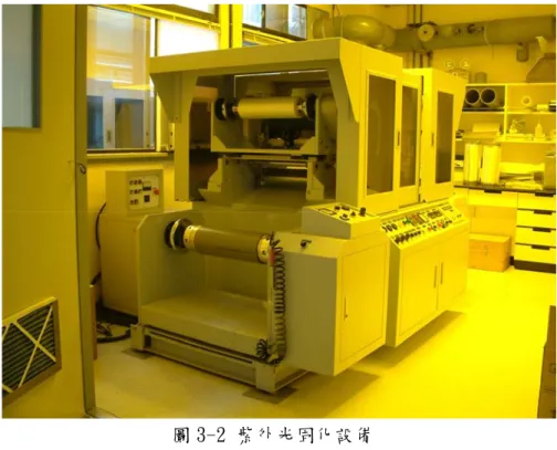 圖 3-2 紫外光固化設備  裁切 結構成形 微結構滾筒 UV lamp 轉向滾筒上膠 上膠滾筒裁切結構成形微結構滾筒UV lamp轉向滾筒上膠上膠滾筒 圖 3-3 滾壓製程流程示意圖  圖 3-4 輝度檢測儀 
