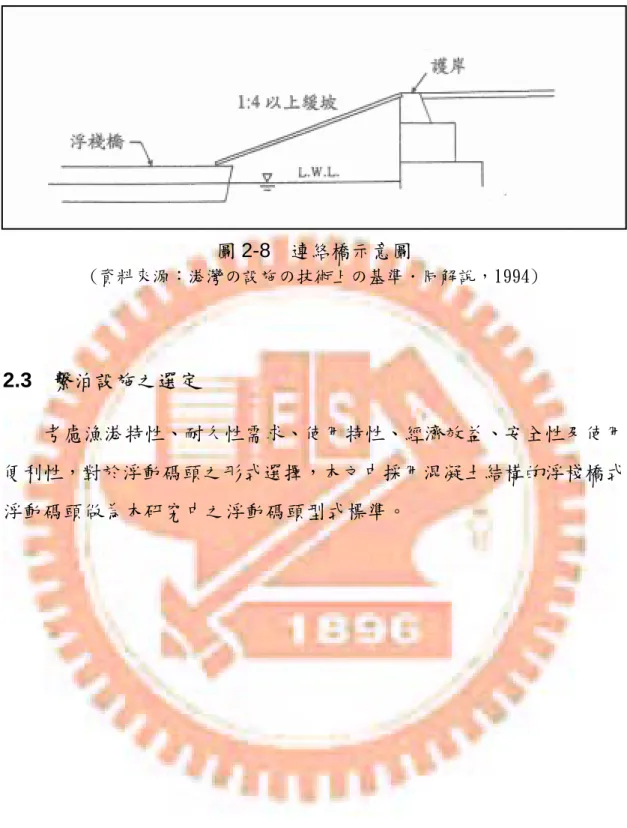 圖 2-8 連絡橋示意圖  (資料來源：港灣の設施の技術上の基準．同解說，1994)  2.3 繫泊設施之選定  考慮漁港特性、耐久性需求、使用特性、經濟效益、安全性及使用 便利性，對於浮動碼頭之形式選擇，本文中採用混凝土結構的浮棧橋式 浮動碼頭做為本研究中之浮動碼頭型式標準。 