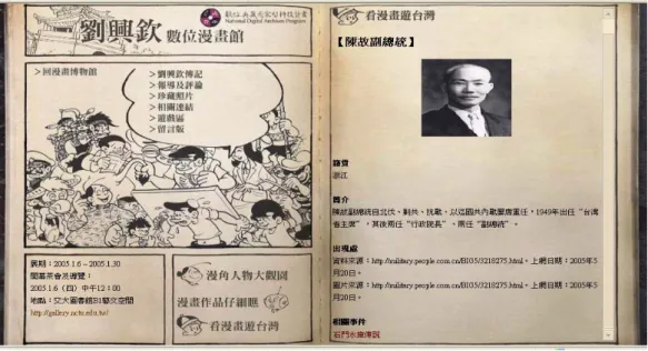 Figure 34 線上漫畫圖鑑-看漫畫遊台灣-陳故副總統畫面  Figure 35 線上漫畫圖鑑-看漫畫遊台灣-石門水庫傳說畫面  最後，再舉事件主題「鶯歌石吃人」 、地方主題「鶯歌」 、物主題「陶器」的 例子，概念會更清楚！從Figure 36、Figure 37來看它們彼此的關係。點選進入地 方主題「鶯歌」，「鶯歌」的「所在地」--「台北縣」意思就是衍生的關係「位 於」台北縣；同樣地，地方主題「鶯歌」所「包含的景點或區域」--「鳶山」、 「鶯歌石」兩個景點「位於」--鶯歌「鶯歌」，也是大地方與小地方的