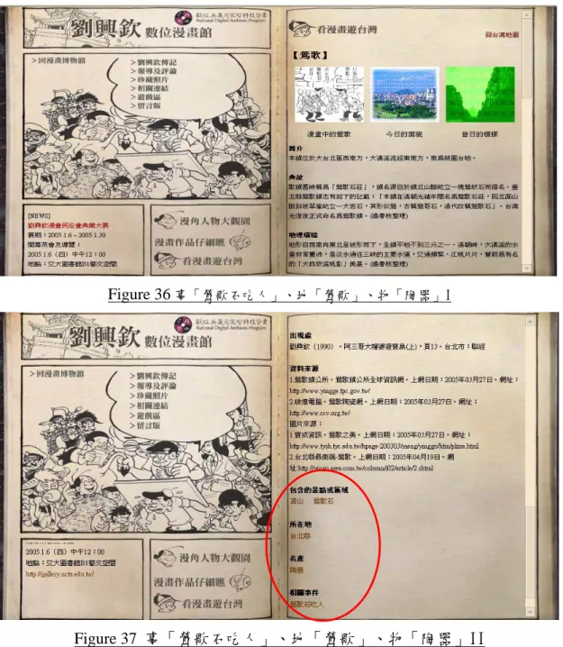Figure 36 事「鶯歌石吃人」、地「鶯歌」、物「陶器」I 
