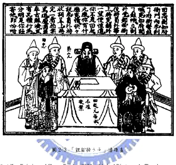 圖 2-3 「貍貓換太子」連環畫 