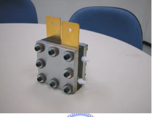 Fig. 1-1 The basic structure of PEM fuel cell 