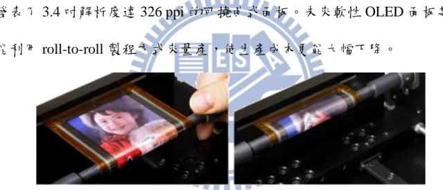 圖 1-5、SONY 發表的 Rollable OLED 面板 