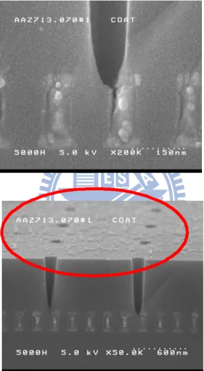 圖 4.16 TMAH 化學品 10:1 40℃清洗 90 秒後 SEM 圖。 