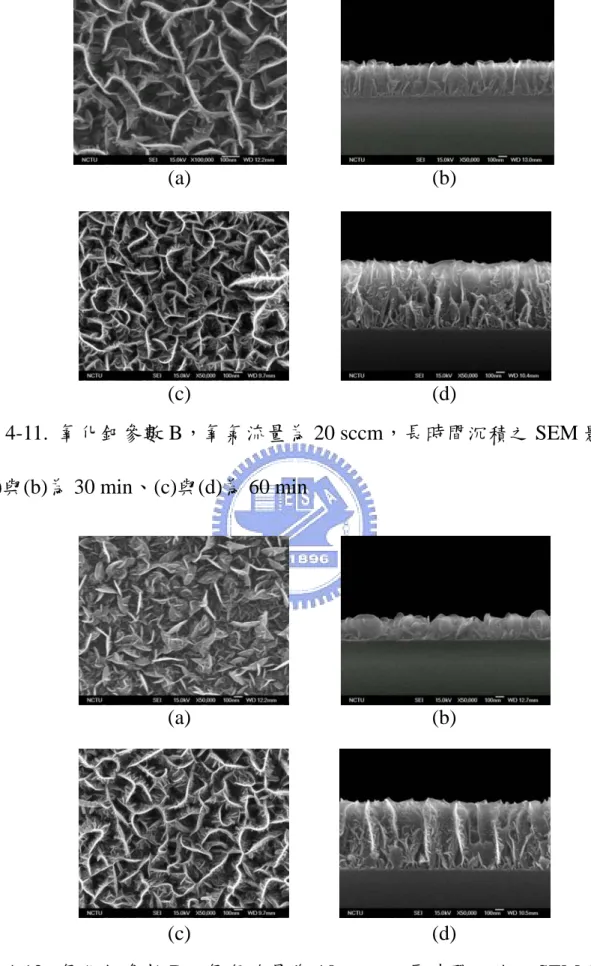 圖 4-12.  氧化鈀參數 D，氧氣流量為 10 sccm，長時間沉積之 SEM 影像  (a)與(b)為 30 min、(c)與(d)為 60 min 