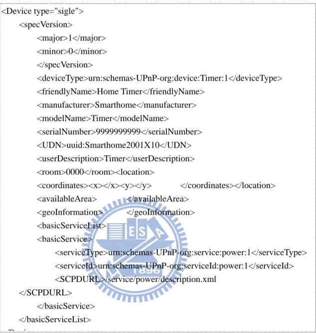 Figure 4-3 An example of the device descriptor 