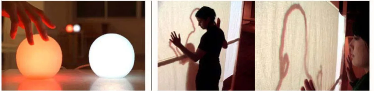 Figure 4. Left: “Air” communicates a feeling of presence to a distant partner through the light