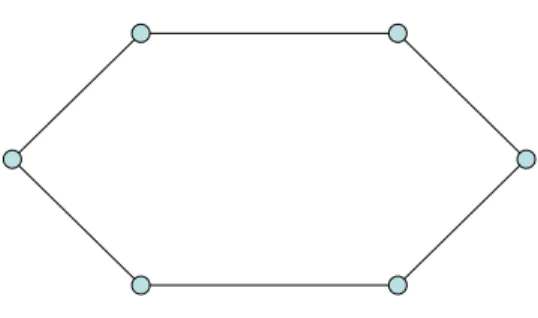 Figure 2: A bipartite distance-regular graph