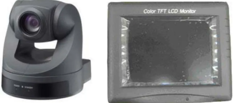 圖 16.SONY EVI-D70 PTZ 攝影機與 EVERFOCUS 彩色 TFT LCD 螢幕  圖 17.平均位移法的即時追蹤結果圖  在這個階段中，我們引用了平均位移法，來提升特徵擷取的效能，與過去的 子系統相比，我們更能準確的得到物體中心的位置，而且在複雜的環境與移動的 狀況下，也能有穩健的表現。其他技術還有立體視覺可以應用，不過該方法需要 雙相機，而且受限於雙眼的距離，並不適合。最後，本文建議設計時，必須考慮 硬體的負荷。若是在此階段耗費太多資源，在下個子系統中，將嚴格受到考驗。