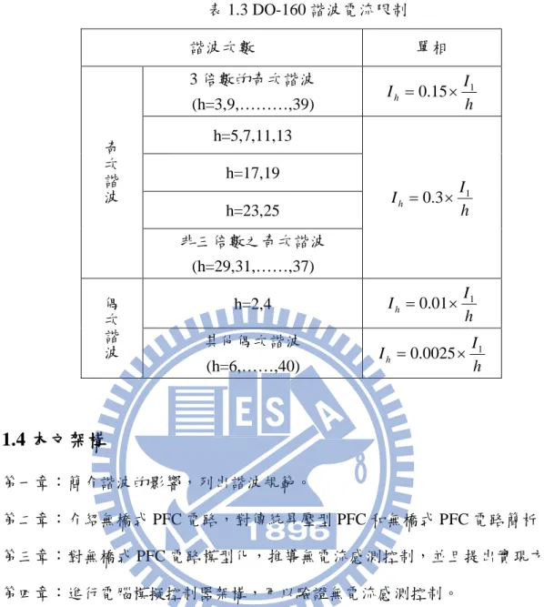 表 1.3 DO-160 諧波電流限制  諧波次數  單相  奇次諧波 3 倍數的奇次諧波 (h=3,9,………,39)  hIh=0.15×I 1 h=5,7,11,13  hIh=0.3×I 1h=17,19  h=23,25  非三倍數之奇次諧波  (h=29,31,……,37)  偶次諧波 h=2,4  hIh=0.01×I 1 其他偶次諧波  (h=6,……,40)  hIh=0.0025×I 1 1.4 本文架構  第一章：簡介諧波的影響，列出諧波規範。  第二章：介紹無橋式 PFC 電路，對傳