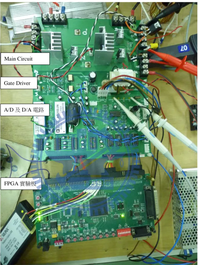 圖 5.3  實作電路照片 A/D 及 D/A 電路 