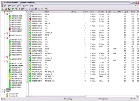Figure 2.3: Using NetStumbler to discover APs in WLAN.