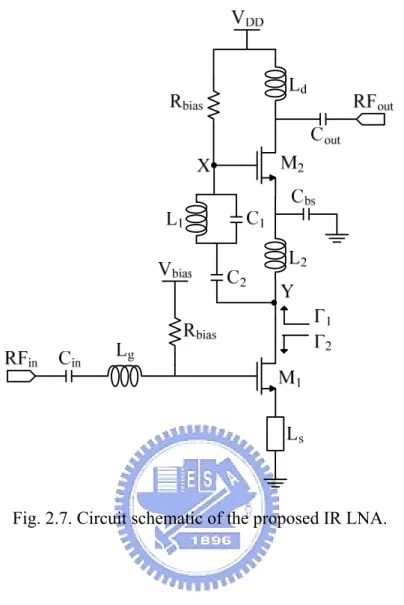 Fig. 2.7. Circuit schematic of the proposed IR LNA. 