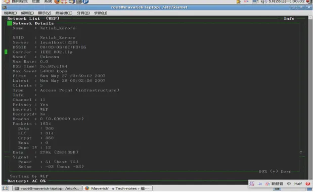 圖 12: Netlab_Keroro AP 資訊 