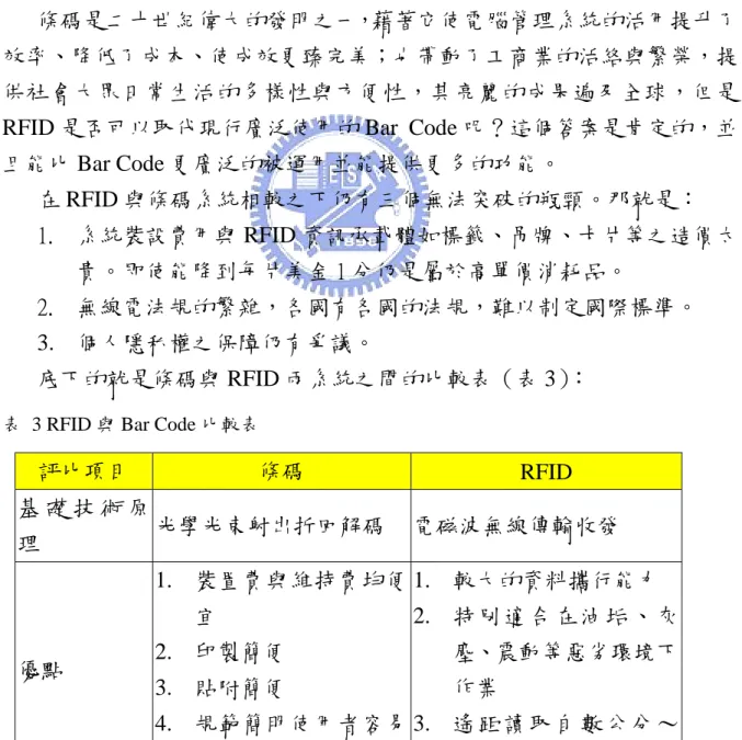 表 3 RFID 與 Bar Code 比較表 