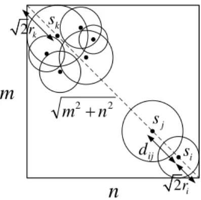 Figure 4.3: Extreme node configuration used to derive the proper w w r