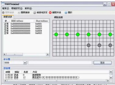 Figure 5.1: User interface.