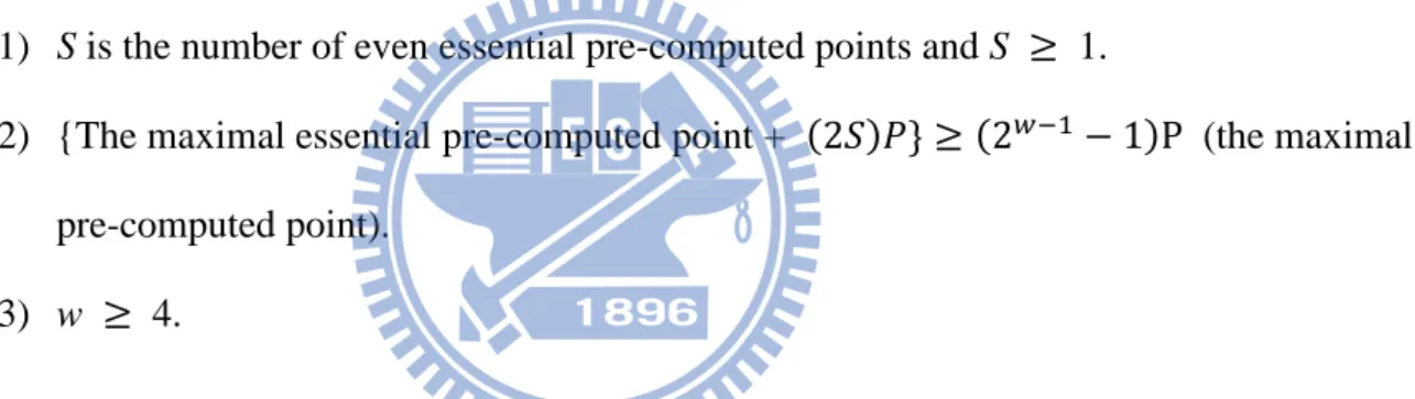 Figure 6. Enhanced window method for deriving essential pre-computed points. 