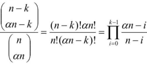 Figure 5.2 The probability getting the full key  α: The ratio of the adversary stored 