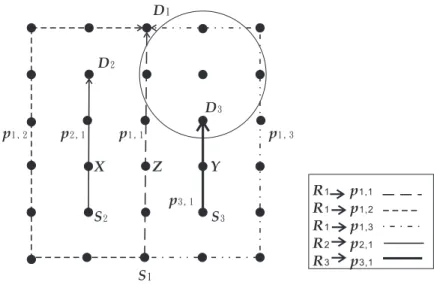 Figure 3.1: The Schematic Diagram of the Example Network Topology
