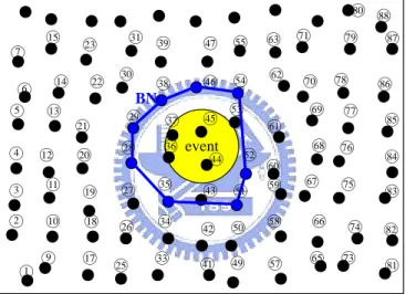 Figure 4.6: Before processing
