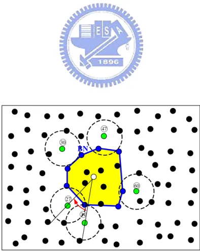 Figure 4.9: Processing surrounding node candidate 34