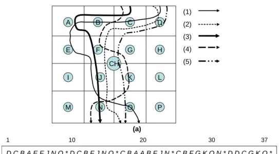 Figure 3: An illustrative example for moving record collection.