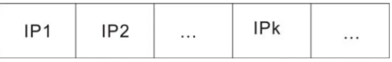 Figure 2-1 DSR processing sample
