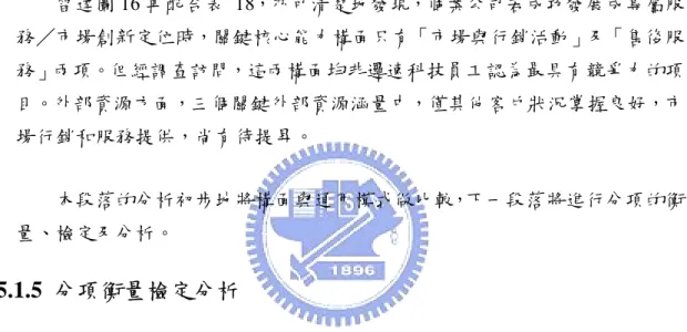 圖 13 中，雷達圖之方塊圖樣部份表示重要構面的掌握情形，再和表 17 做一連結，可以清楚的發現，個案公司若欲成功發展成專屬服務／結構創新定 位時，各項核心能力應均有足夠的掌握的能力，外部資源則須在研究發展、服 務提供、其他客戶上表現優異。實際調查結果發現，六個關鍵核心能力構面上， 「服務設計」、與「售後服務」表現較佳，「配銷」掌握較差；而在外部資源 上，三個關鍵外部資源涵量中，「研究發展」及「其他客戶」掌握良好。綜合 以上資料，兩項表現優異的核心能力構面及兩項涵量高的外部資源，均為定位 上重要的發展關鍵構