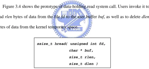 Figure 3.4 Prototype of Data-Holding Read System Call sys read 