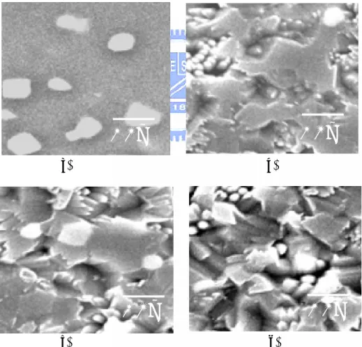 Fig. 4.8：  Surface morphology of polished AlN surface after etching for (a) 0 min, (b)  30 min, (c) 60 min, and (d) 120 min 