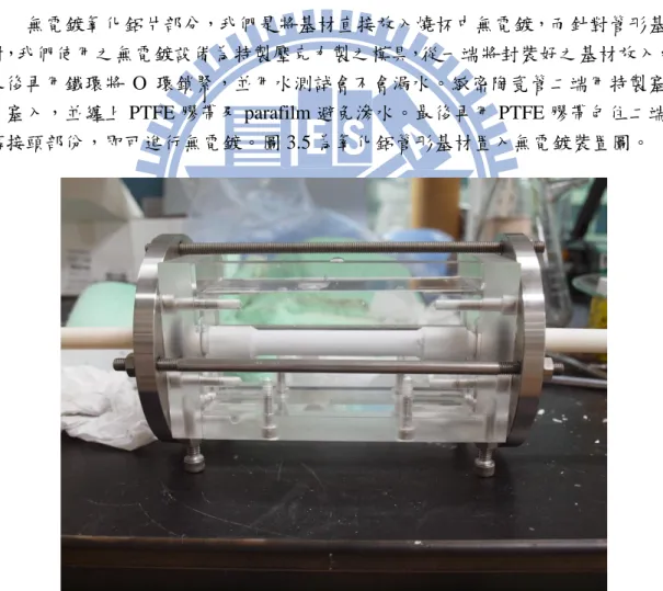 圖 3.5 氧化鋁管形基材置入無電鍍裝置圖 