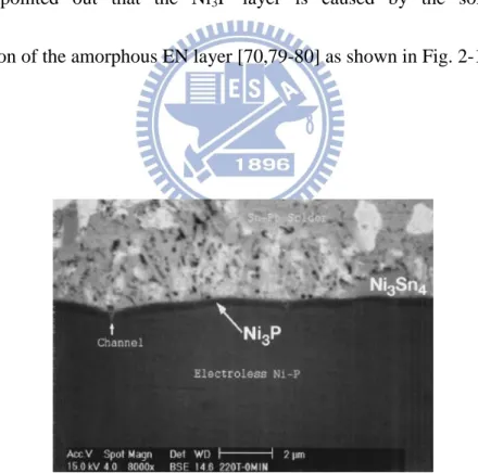 Figure  2-12.  Cross-sectional  SEM  view  of  PbSn/Ni(P)  sample  subjected  to  220ºC  annealing for 30 sec [79]