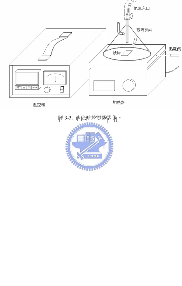 圖 3-3.  液態時效試驗設備。 