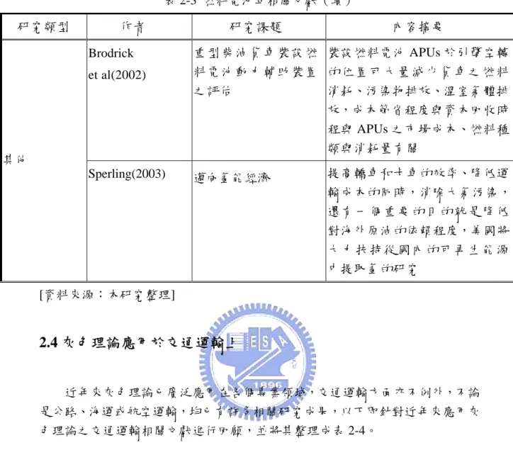 表 2-3  燃料電池車相關文獻（續）  研究類型  作者  研究課題  內容摘要  Brodrick  et al(2002) 重型柴油貨車裝設燃料電池動力輔助裝置 之評估 裝設燃料電池 APUs 於引擎空轉的 位 置 可 大 量 減 少 貨 車 之 燃 料消耗、污染物排放、溫室氣體排 放，成本節省程度與資本回收時 程與 APUs 之市場成本、燃料種 類與消耗量有關 其他  Sperling(2003)  邁向氫能經濟  提高轎車和卡車的效率、降低運 輸成本的同時，消除大氣污染， 還 有 一 個 重 要 