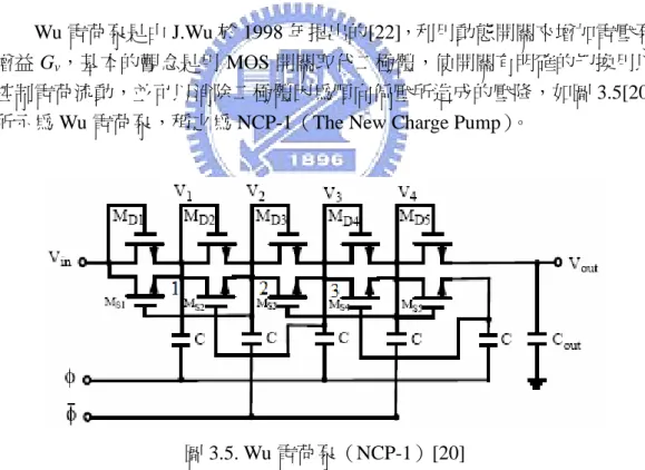 圖 3.5. Wu 電荷泵（NCP-1）[20] 