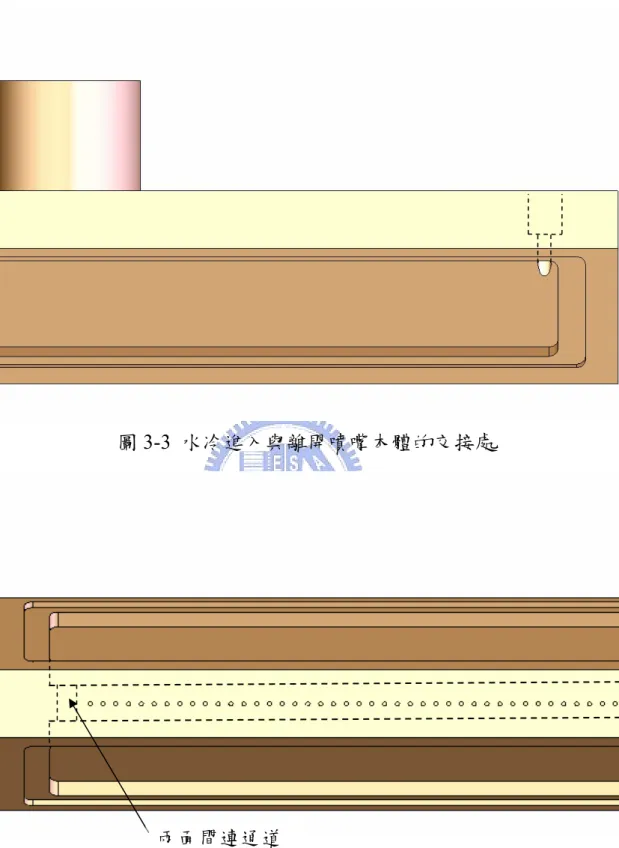 圖 3-3  水冷進入與離開噴嘴本體的交接處 