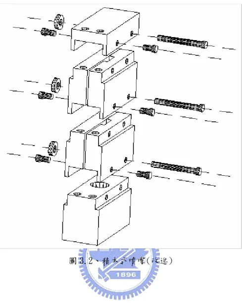 圖 3.2、積木式噴嘴(改進)  3-3 噴嘴細部設計及功能解說  最後根據選用的設計，來進行細部設計以及設計圖的繪製。此噴嘴在實驗的 階段暫時以 3 塊基礎件構成，將中間件加長符合實驗室內進行實驗之玻璃厚度(3 ㎝的)的兩倍，以利實驗之進行，待實驗成效較佳時再增加噴嘴長度。  如圖 3.3 所示，為整個噴嘴組件最少時的整體，僅使用一組中間件。整體由四組 件所組成：上端件、中間件(1)、中間件(2)、下端件。上端件為最上方阻隔氣體 之組件；中間件分成(1)、(2)兩部份，為配合製造容易之需求，中間件(2)朝