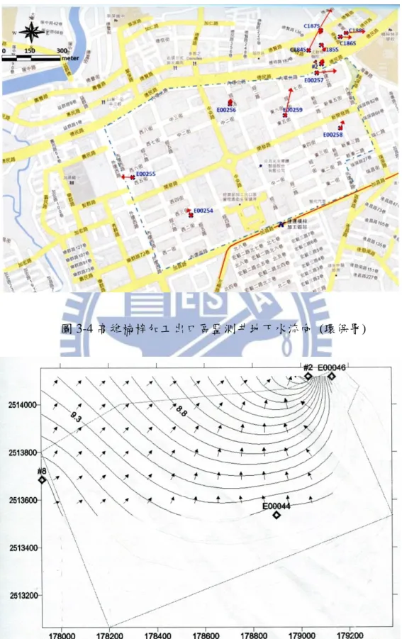圖 3-4 高雄楠梓加工出口區監測井地下水流向  (環保署) 