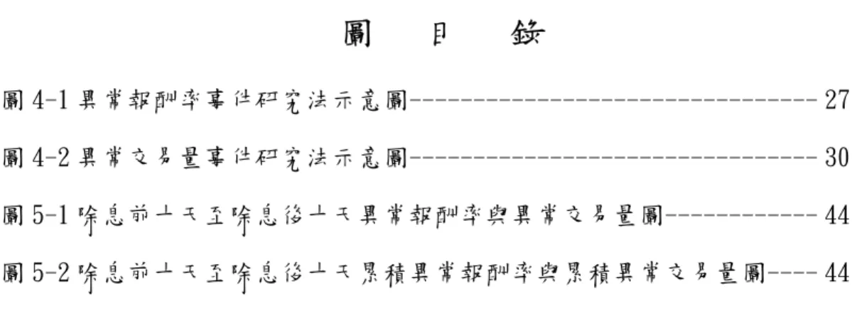 圖   目   錄 