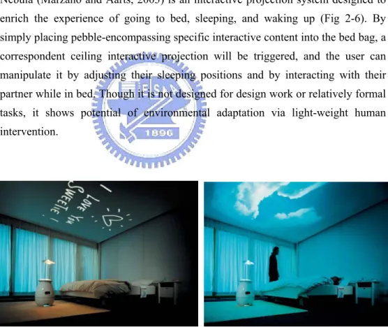 Fig 2-6: Nebula with reconfigurable ceiling projection (after Royal Philips Electronics website 4 )