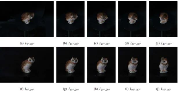 Fig. 8. Part of the two different equi-tilt sets before applying the OM segmentation  method
