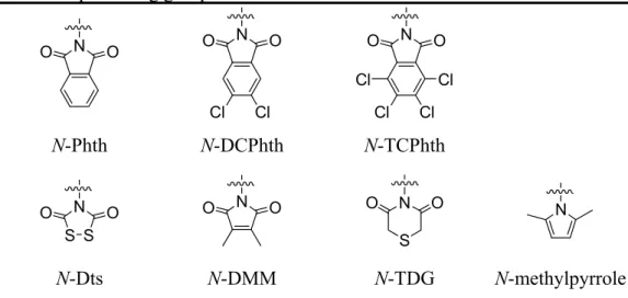 Figure 3. Disubstituted aminoprotecting groups 